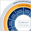 VMware Partner Ecosystem Flash Presentation